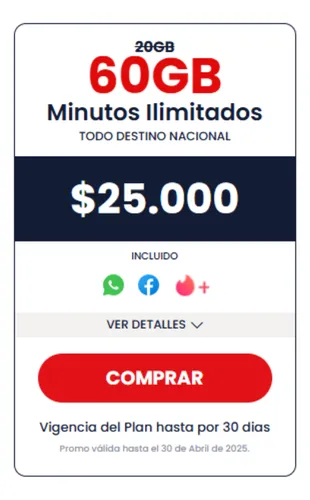 Sim Card Virgin Mobile Con Cobertura 5g X 15 Unidades