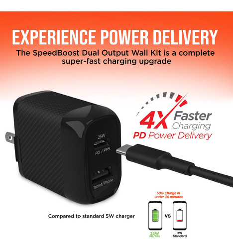 Cargador Rápido Usb C De 25 W Pd Y 12 W Tipo C Con Cable De