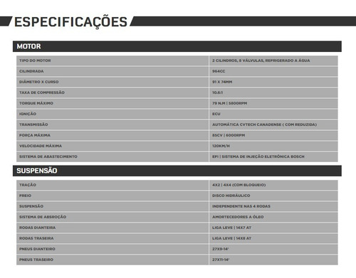 Quadriciclo Cf Moto 1000 Automático 4x2 4x4 Ñ Can-am Honda