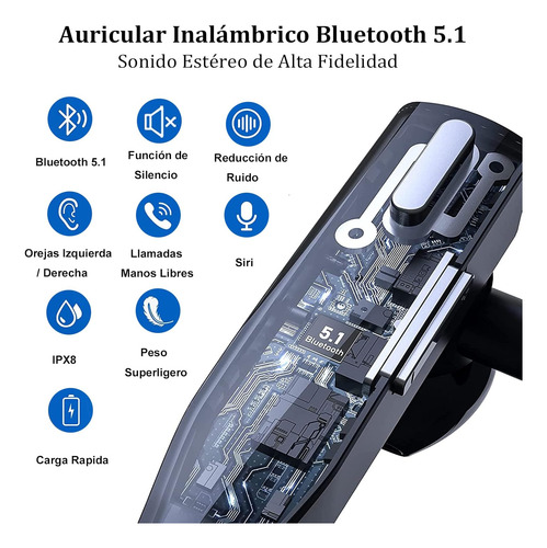 Auriculares Bluetooth 5.1 C/ Cancelación De Ruido