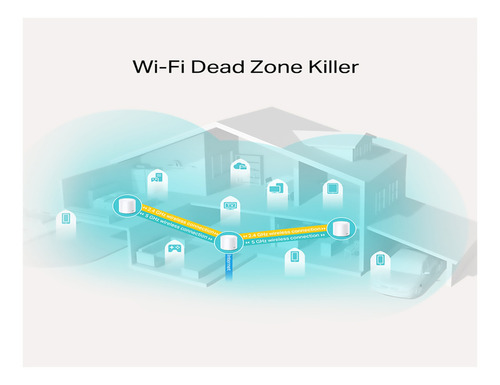 Router Tp-link Deco X20 V2 Blanco Pack 2 Unidades