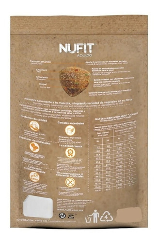 Imagen 3 de 6 de Croqueta Alimento Perro Adulto Premium Nufit By Nupec 2 Kg