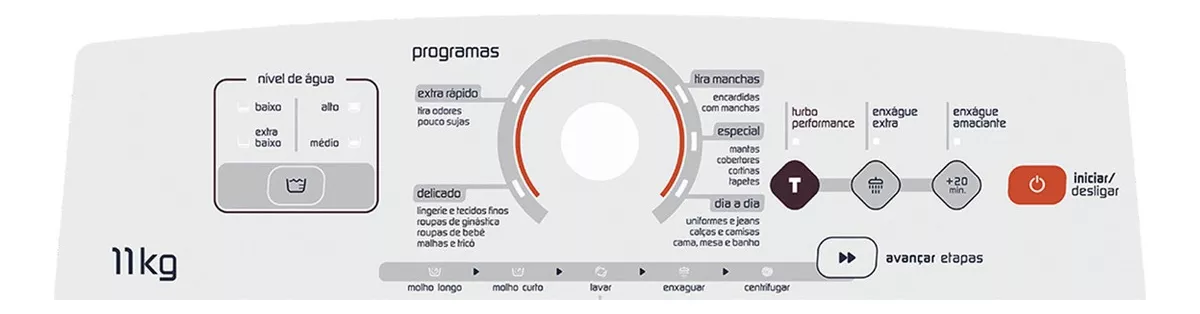 Primeira imagem para pesquisa de painel maquina lavar brastemp maquinas