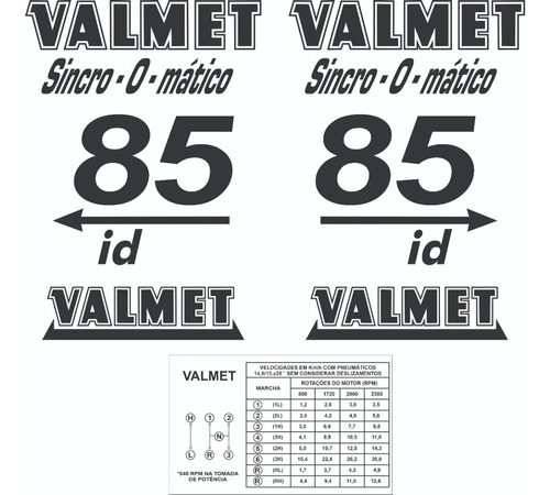 Jogo Decalque Adesivo De Lataria Trator Valmet 85 Id