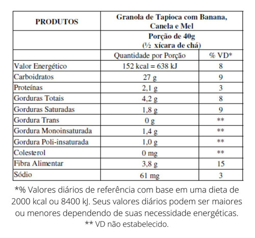 Granola De Tapioca Banana E Mel Kobber 600gr Cada - 4pcts