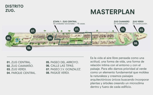 Imagen 8 de 12 de Venta Departamento Zug Central , Pilar