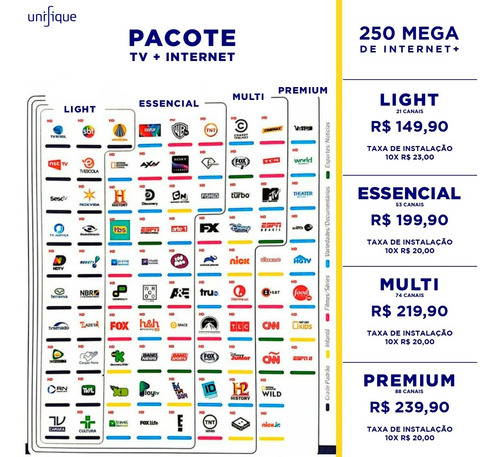 Imagem 4 de 4 de Wi-fi , Fibra Óptica Unifique Sc
