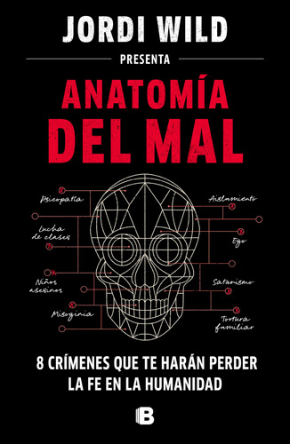 Anatomía Del Mal. 8 Crímenes Que Te Harán Perder La Fe 71tch