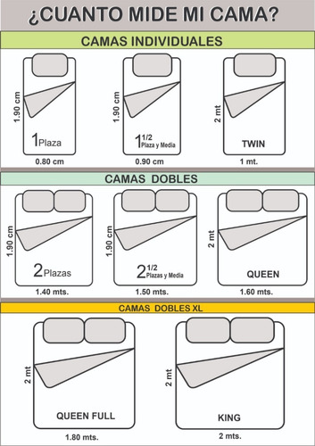 Imagen 3 de 4 de Cubre Sommier Elastizado Twin ¡sin Sacar El Colchon!
