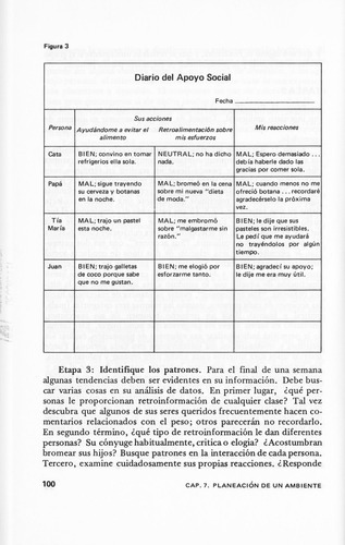 Control Permanente De Peso Una Solucion Editorial Trillas