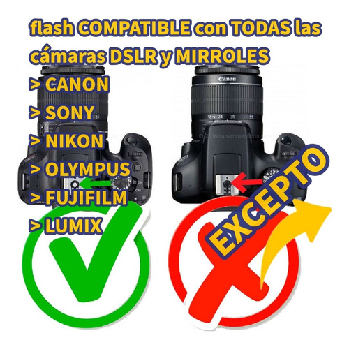 Imagen 5 de 10 de Flash Yongnuo, Yn560 Iii, Compatible Con Canon, Nikon, Sony
