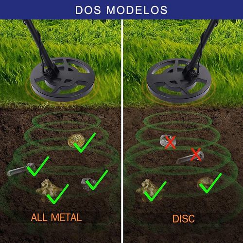 Detector De Metales Dorado Para Detector De Metales