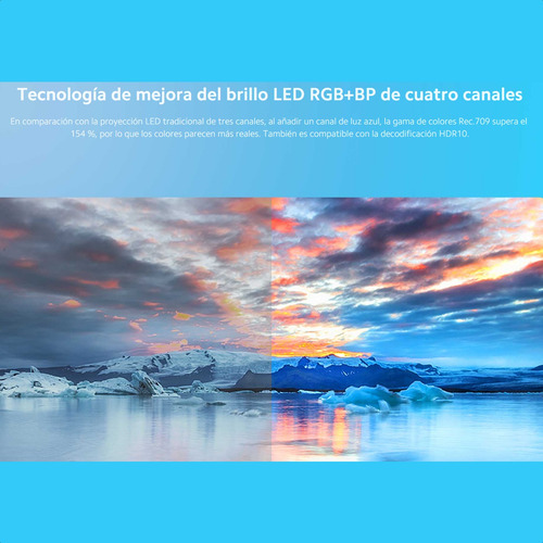 Xiaomi Mi Smart Projector 2, Portátil 1080p Android Tv 120''