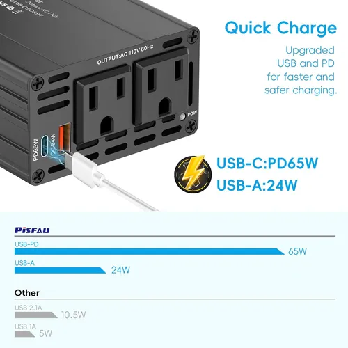 Inversor De Corriente De Coche 400w,dc 12v 110v Ac Adap...