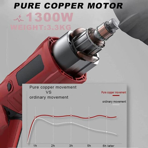 Máquina De Sierra Para Huesos Cuerpo Giratorio De 180 °