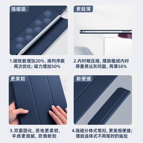 Imagen 5 de 10 de Smart Folio Case iPad Pro 12.9 M1 2021 C/ Pencil Holder Azul
