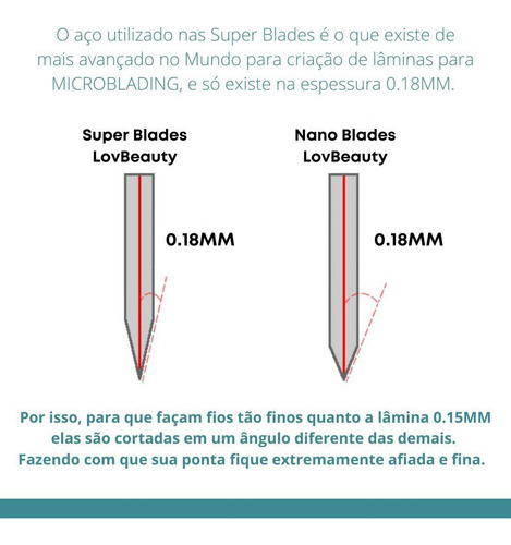 50 Lâminas Super Blade 18u Lovbeauty 0.18mm Microblading