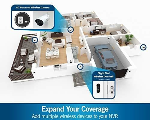 Sistema Camara Seguridad Inalambrica Para Hogar 4 Ip Ca