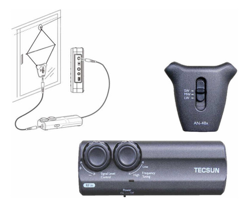 Tecsun An-48x Antena De Radio Am Lw Sw De Bucle Activo