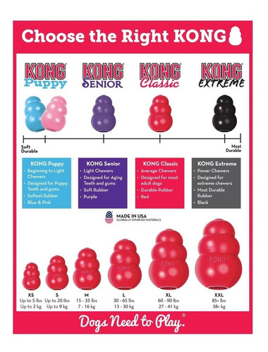 Brinquedo Kong Classic Medio Made In The Usa Cor Vermelho