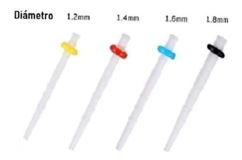 Imagen 1 de 1 de Postes Fibra De Vidrio X 20 Unidades Odontologia