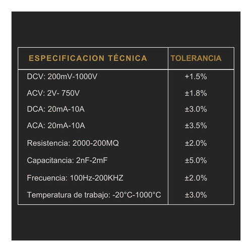 Multimetro Digital Profesional C&a 170046