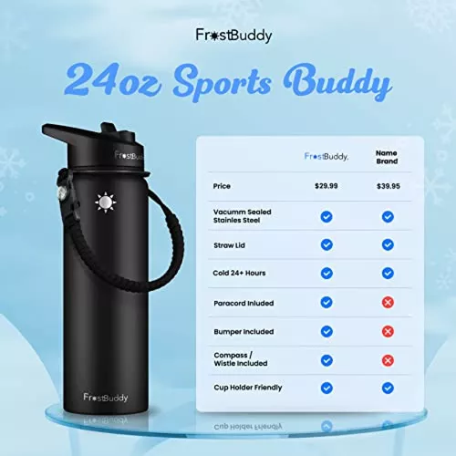 Frost Buddy 40oz Buddy Water Bottle with Straw, Lid & Paracord Handle, 24-Hour Insulated Water Bottle, 40 oz Leak Free