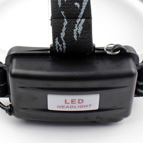 Linterna Frontal Led De Alta Potencia Recargable Por Usb