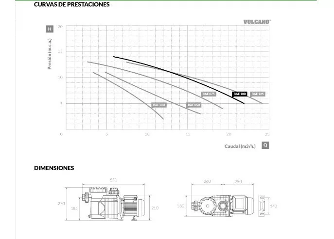 Tercera imagen para búsqueda de bomba autocebante vulcano 1 hp