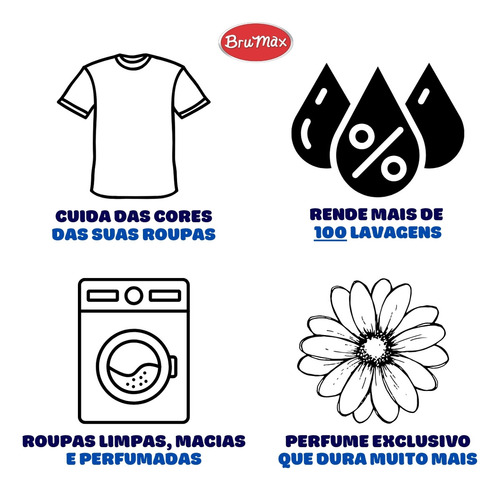Sabão Líquido Para Roupas Super Concentrado Base (rende 10l)