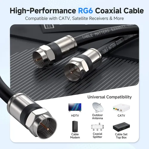 Cable Coaxial Matters Rg6 Cl2 Con Blindaje Cuádruple, 0,5 M,