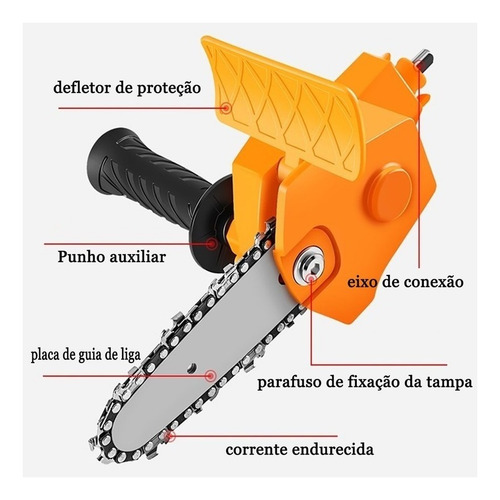 Lazhu Serra Manual Circular Mini Motoserra Bateria Serra