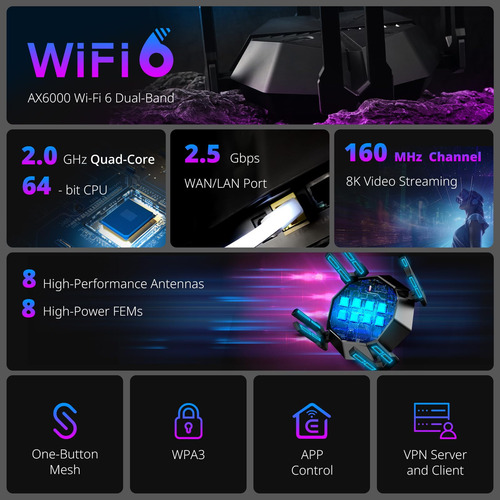 Router Reyee Ax6000 Wifi 6 Para Juegos 2.5g E6
