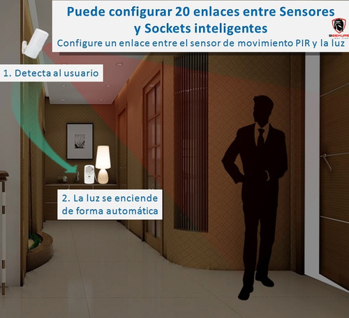 Alarma Wifi Gsm Gprs Notificaciones Push Via App Casa Negoci