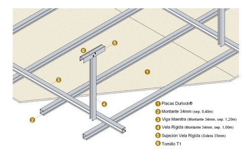 Perfil Montante 35 Mm X 2.60mts Galvanizado Durlock
