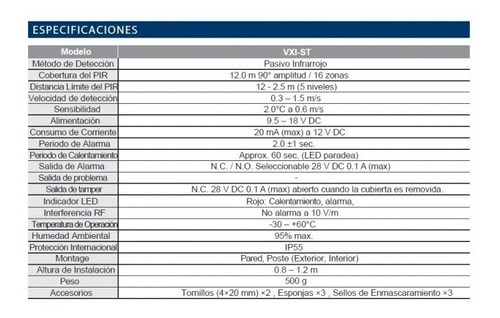 Detector Optex 90º, 12m, Inmunidad Mascota 45 Kg, Doble Pir