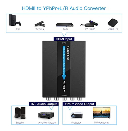 Convertidor De Hdmi A Componente Con Escalador, Hdmi De 1080