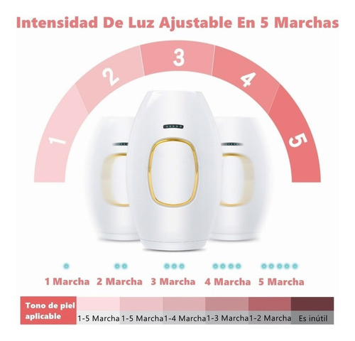 Depiladora De Luz Pulsada A Laser Permanente Ipl Indolor