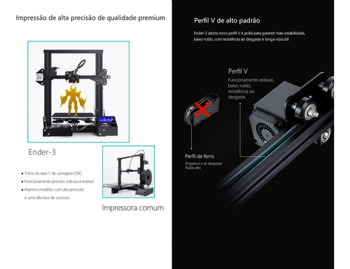 Imagem 7 de 10 de Impressora 3d Creality Ender-3 Bivolt + Nf + 1 Ano Garantia!