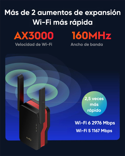 Extensor Wi‑Fi6 AX3000 Cudy RE3000– Compatible con Cualquier Router, Puerto Gigabit, Hasta 50 Dispositivos, Compatible con Mesh y Ethernet Backhaul Doble Banda Puerto Gigabit