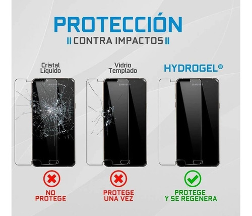 Mica Hidrogel Hd- Honor 6c Dig-l21hn Delantero