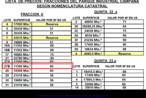 Imagen 4 de 6 de Land - Campana