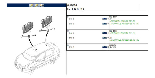 Luz De Cortecia Interior Origin C4,c4 Picasso,berlingo
