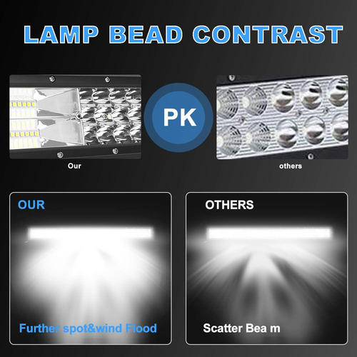 Barra De Luz Led 12 Pulgadas 180w Lm Luches Fog Leaches Led