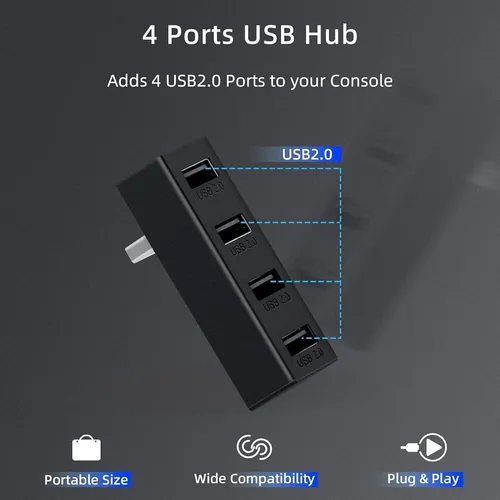 Mcbazel Hub Usb 2.0 4 Puertos Para Xbox Series X/s Negro