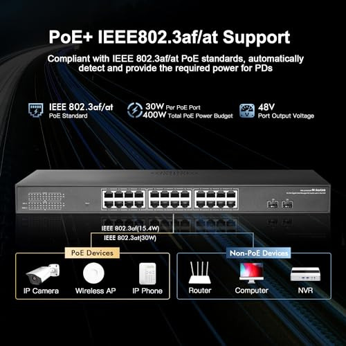 Conmutador Poe Mokerlink De 24 Puertos Gigabit Para Montaje