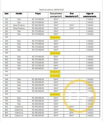 Imagem 15 de 15 de Cobertura - São Gotardo - Contagem - R$ 280.000,00 - 4167