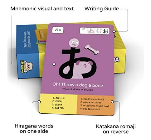 Hiragana & Katakana Flashcards Aprende El Alfabeto Japonés