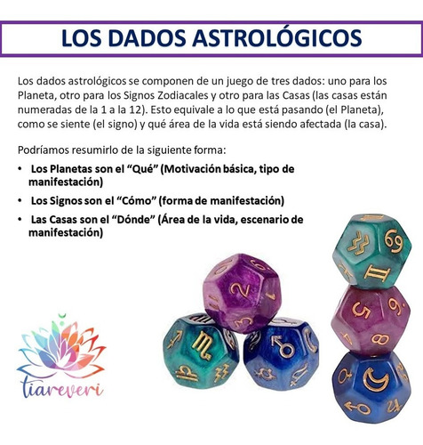 Dados Astrológicos + Instructivo / Piedras, 2x2cm Opaco