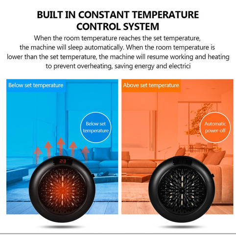 Máquina De Aquecimento Doméstico Para Quarto E Sala